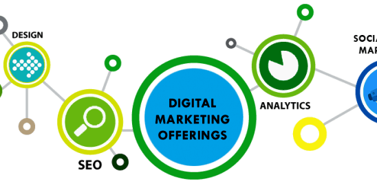 Seo and social media marketing company in south africa Seo and social media marketing company in south africa