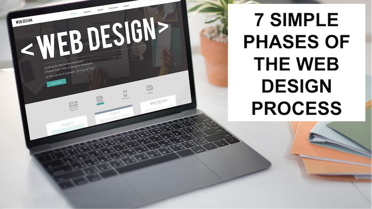 Website design in Brakpan Website design in Brakpan